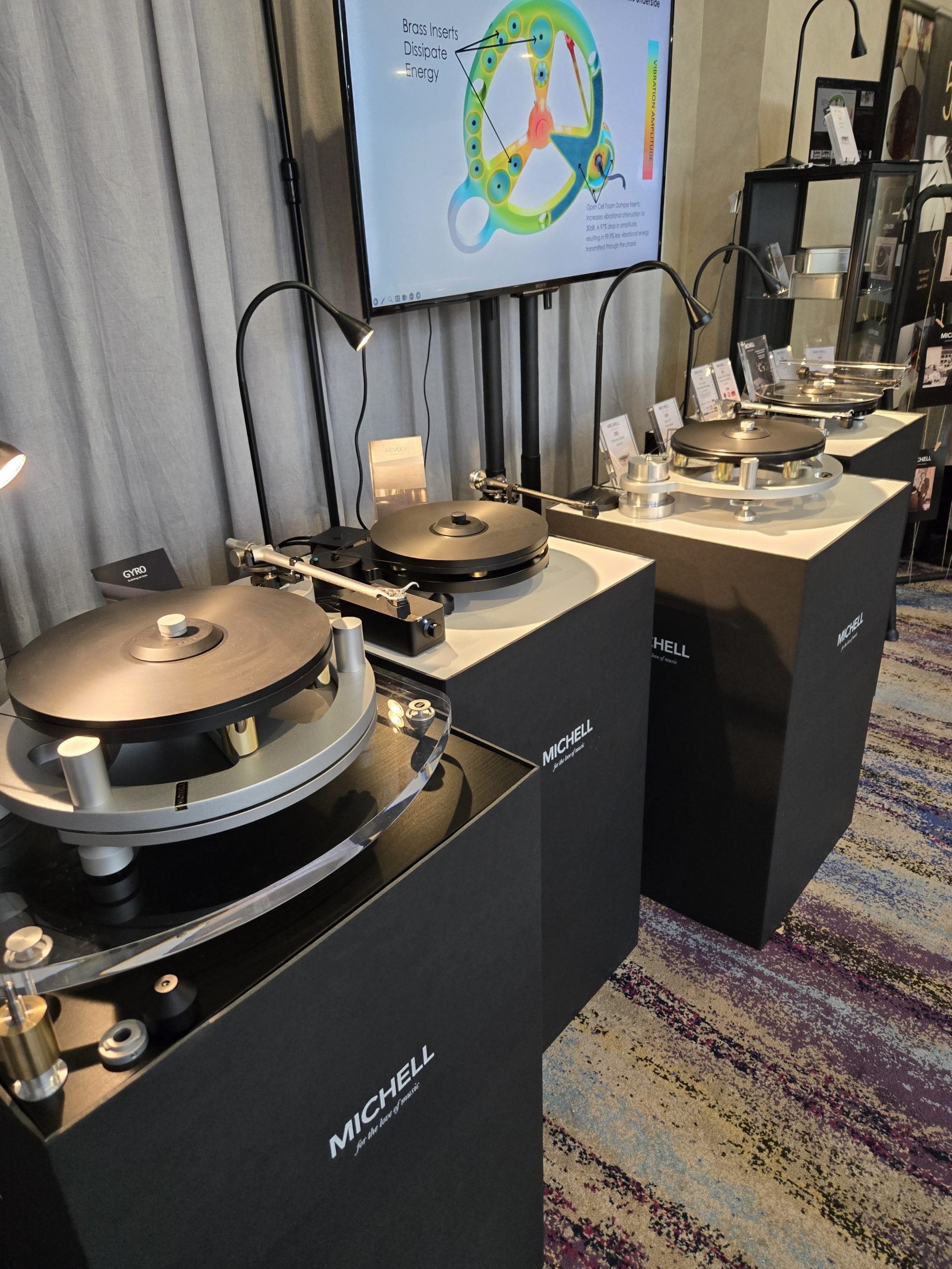 TAF 2025: Michell Engineering